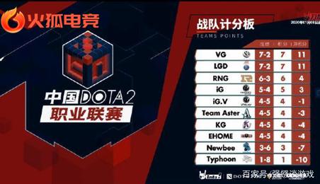 对于个人来 对于个人来