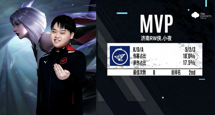 挑战不仅仅 挑战不仅仅