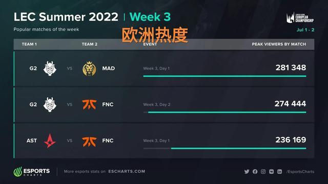 防守能力 防守能力