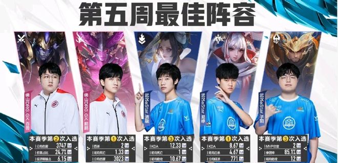 心理素质与 心理素质与