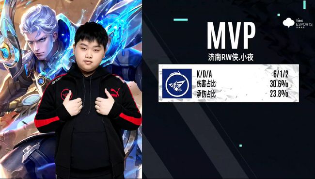 控节奏与限 控节奏与限