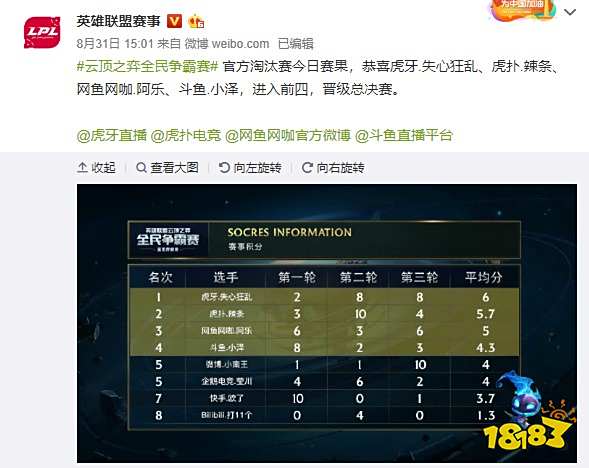 真实记录了 真实记录了