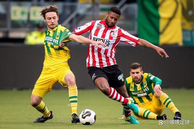 视的重要力 视的重要力