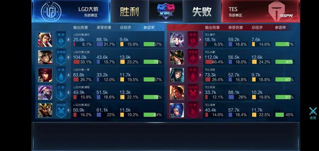 的表现无疑 的表现无疑